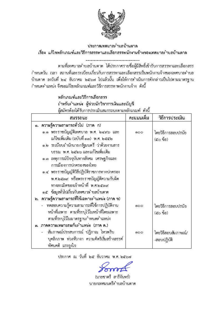 ประกาศเทศบาลตำบลบ้านตาด เรื่อง  แก้ไขหลักเกณฑ์และวิธีการสรรหาและเลือกสรรพนักงานจ้างของเทศบาลตำบลบ้านตาด